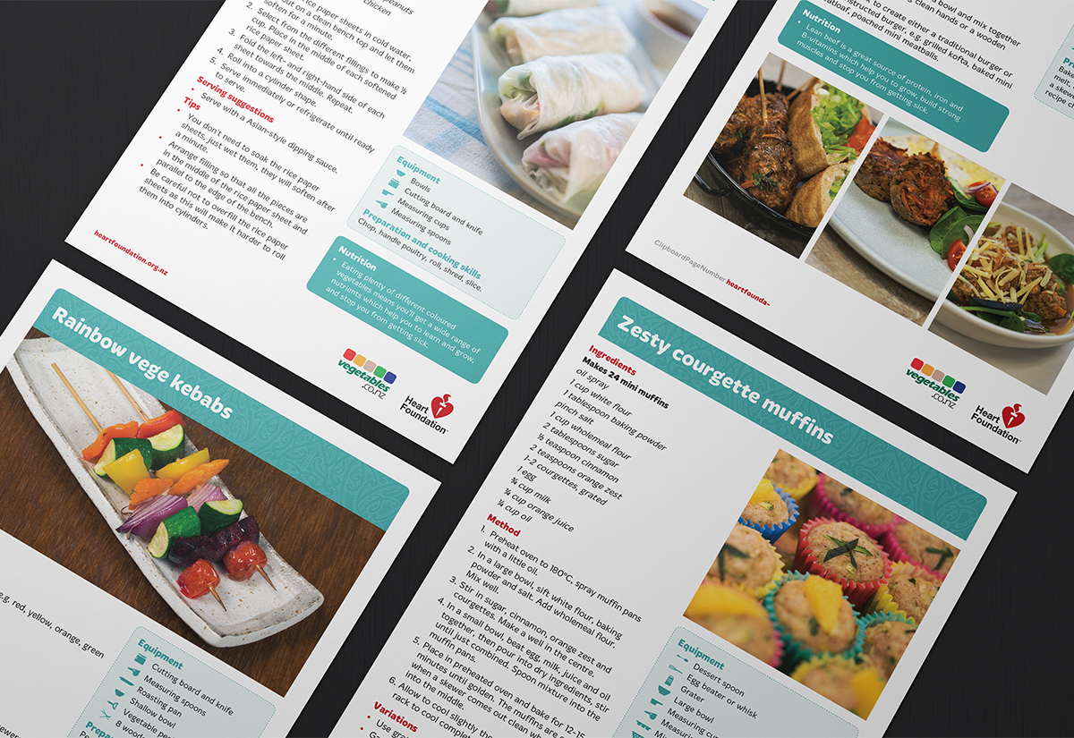 Recipe Cards