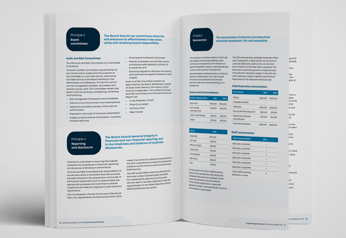 LGFA annual report page spread